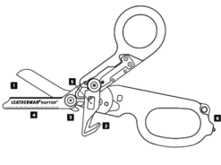 Leatherman Raptor 9 Leatherman Raptor -Kershaw Sale raptor scheme