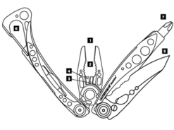Leatherman Skeletool 11 Leatherman Skeletool -Kershaw Sale skeletool scheme