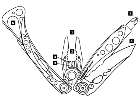 Leatherman Skeletool 7 Leatherman Skeletool - Image 5