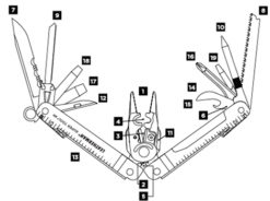 Leatherman Super 300 EOD -Kershaw Sale super tool 300 eod scheme
