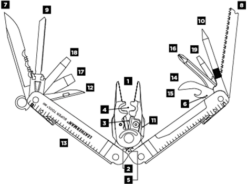 Leatherman Super Tool 300 Black -Kershaw Sale supertool 300 scheme