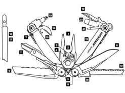 Leatherman Surge Black -Kershaw Sale surge scheme