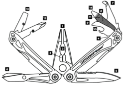 Leatherman Wingman -Kershaw Sale wingman scheme